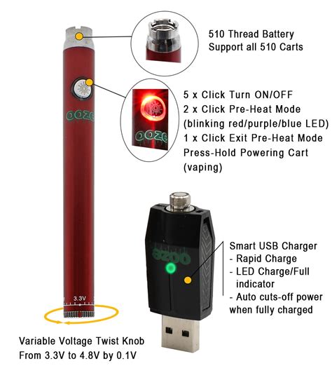 ooze battery light meaning|ooze battery not charging.